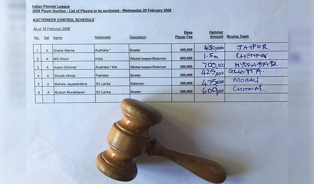 An image of a 2008 auction sheet goes viral, with reference of MS Dhoni historic winning price for CSK
