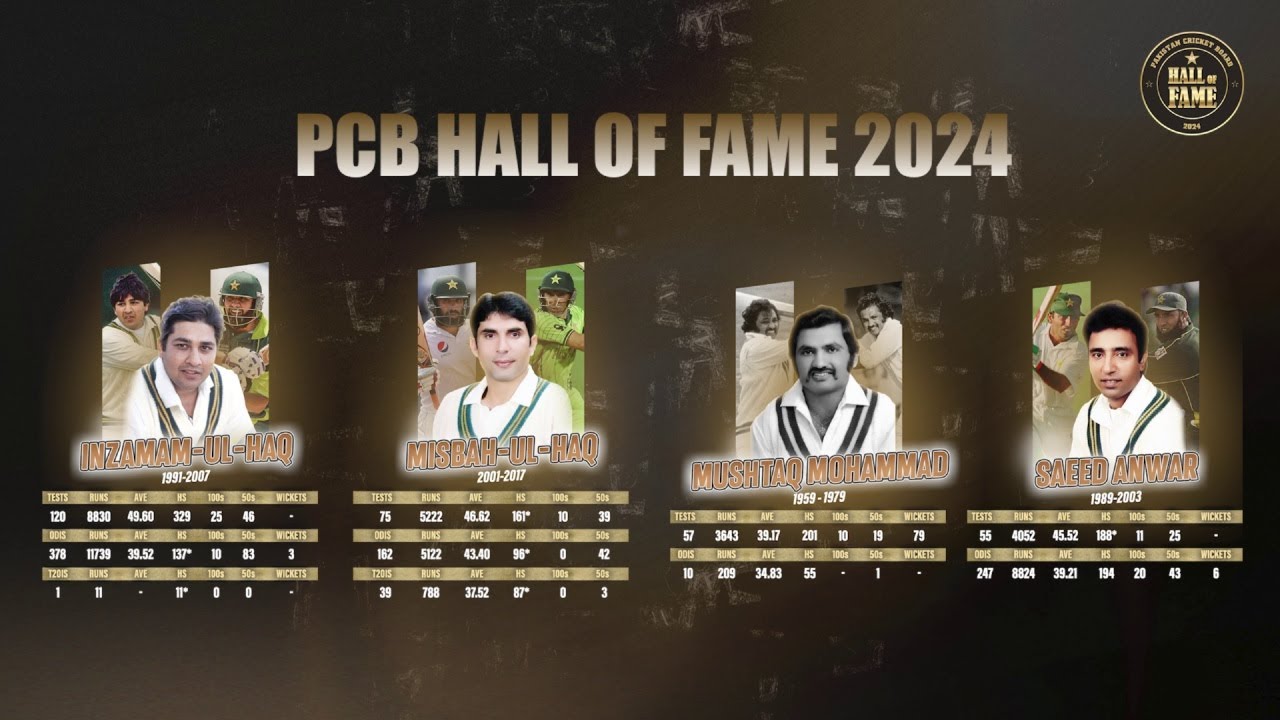 PCB inducts four former Pakistani icons into Hall of Fame
