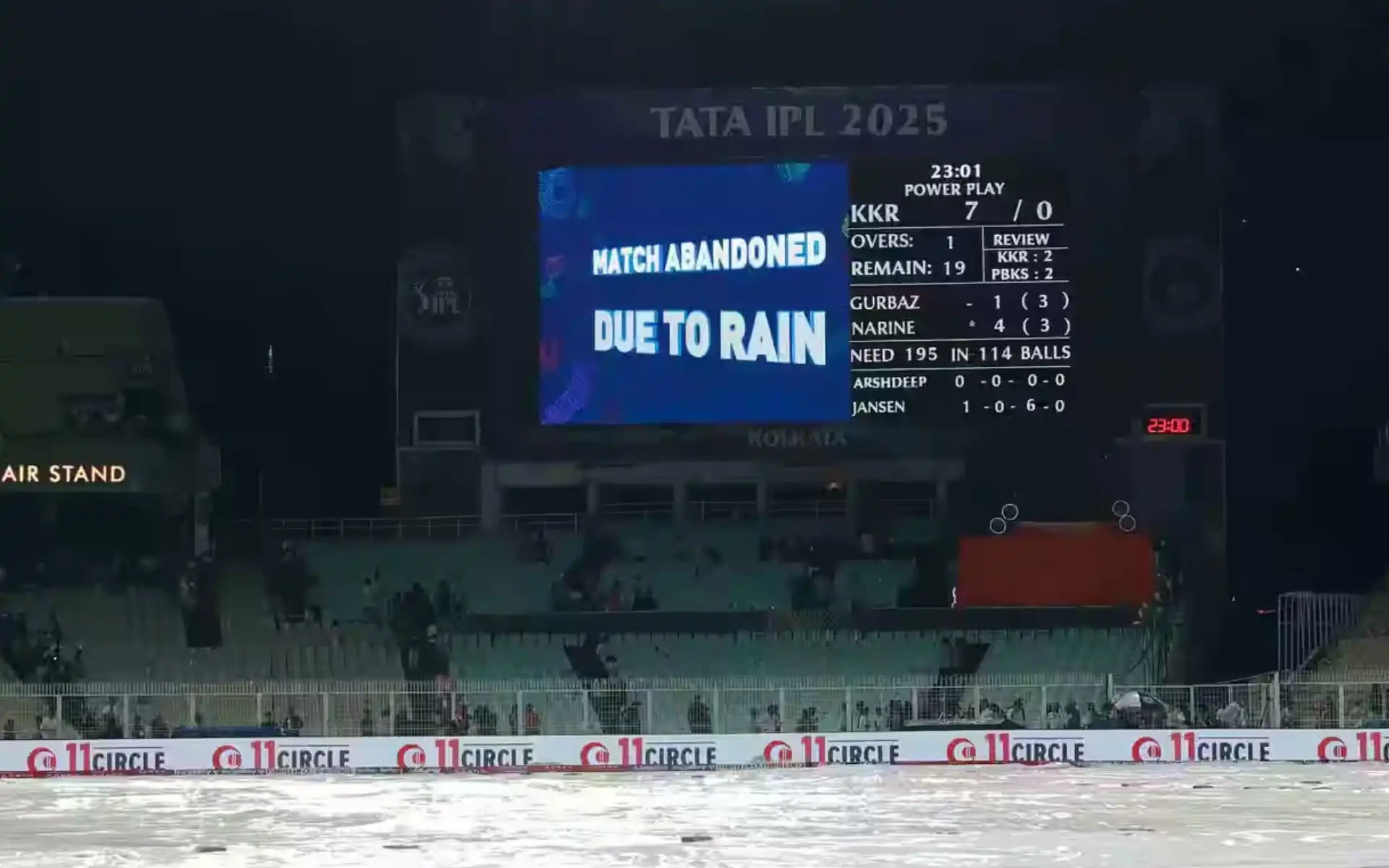 IPL 2025, KKR vs PBKS: What will happen if Match 44 at Eden Gardens, Kolkata washed out?